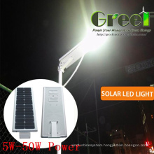All in One Solar LED Light for Street Use